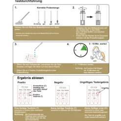 Alinea Heimtest Parasiten/Infektionen bei Katzen 1Test