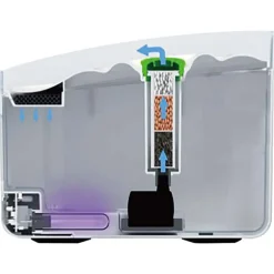 All for Paws Trinkbrunnen Ultimate Pet Fountain mit UV-Licht 3L