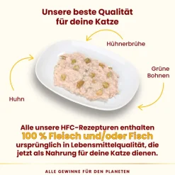 Almo Nature HFC Complete Katzenfutter Huhn mit grünen Bohnen 70g