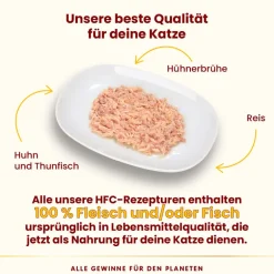 Almo Nature HFC Natural Huhn & Thunfisch 70g