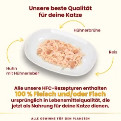 Almo Nature HFC Natural Huhn & Leber 70g