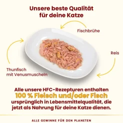 Almo Nature HFC Natural Thunfisch & Venusmuschel 70g