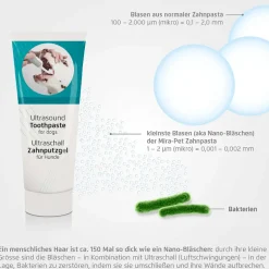 Mira-Pet Ultraschall Zahnputzgel für Hunde 75ml