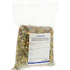 schweizer Supreme Chinchillafutter 5kg