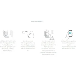SureFlap Connect Hub weiss